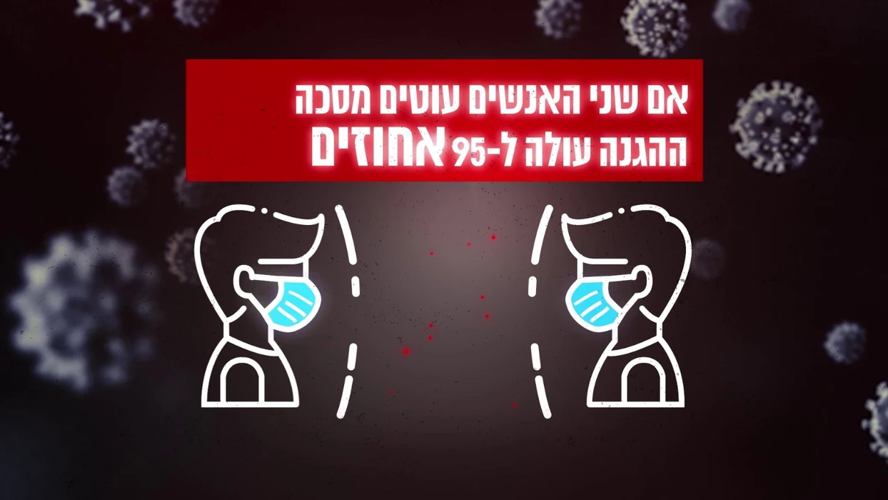 תמונה מקמפיין משרד הבריאות