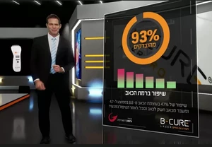 סקר צרכנות לבי קיור לייזר