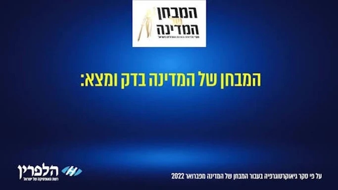 מדד הפרסומות הזכורות והאהובות: כיצד למדוד אפקטיביות פרסום ונכסיות מותג